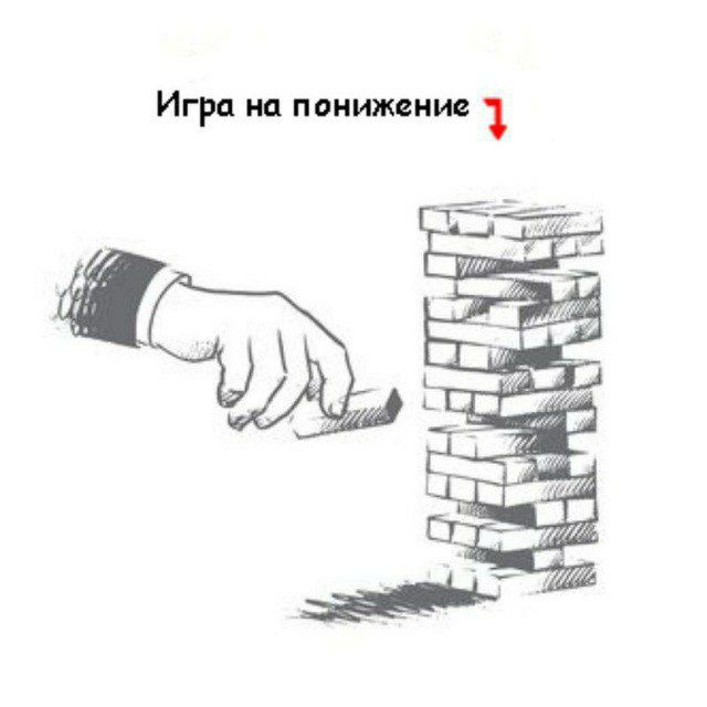 Аватар канала Игра на понижение (OptionsWorld)