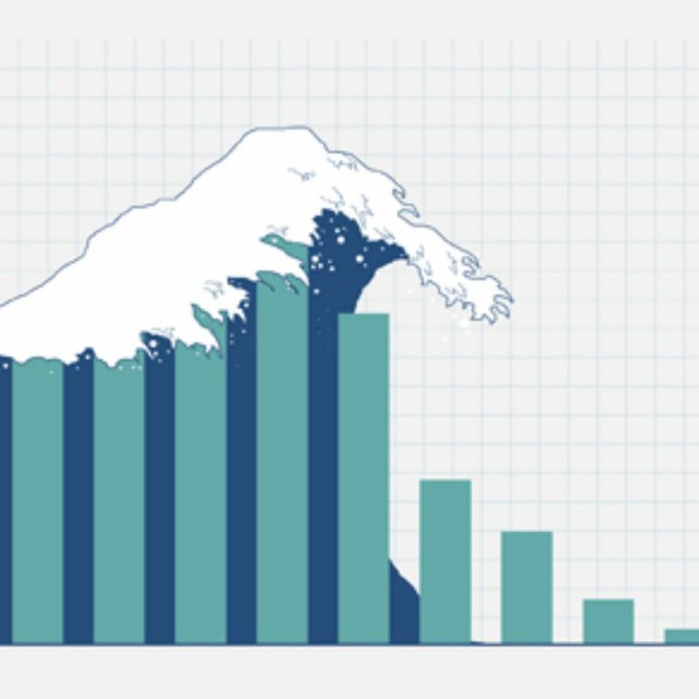 Аватар канала Дашбордец