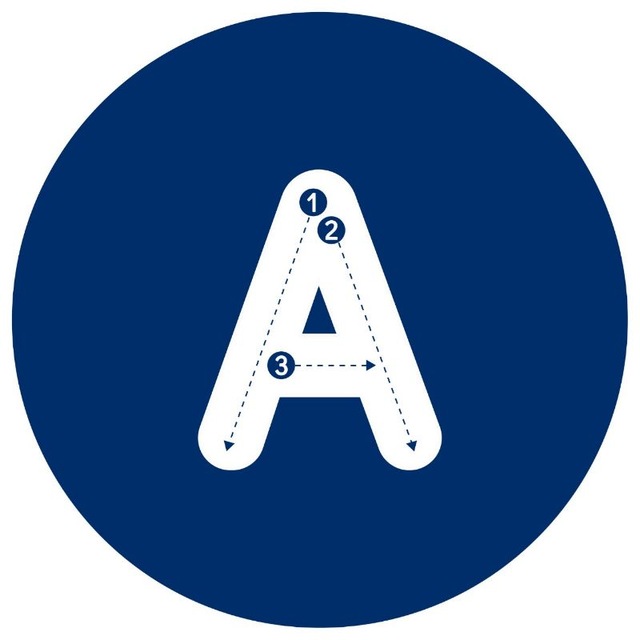 Аватар канала Around Network