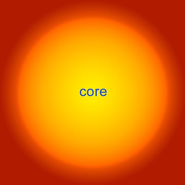 Аватар канала core