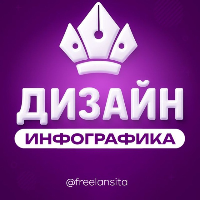 Аватар канала Елена | Инфографика | Карточки товара, WB | OZON