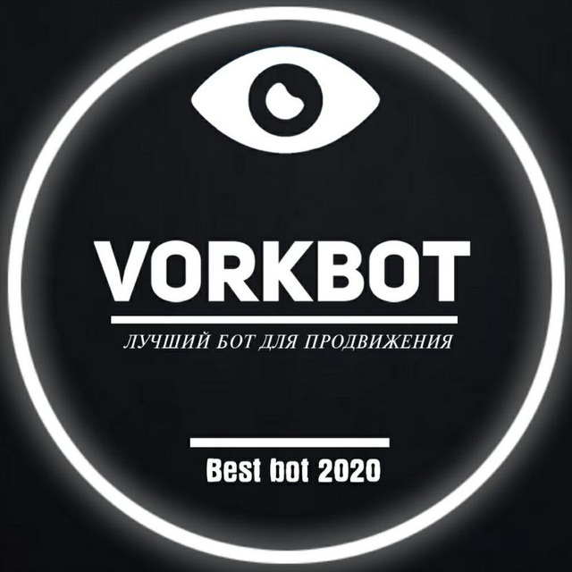 Vork - Views