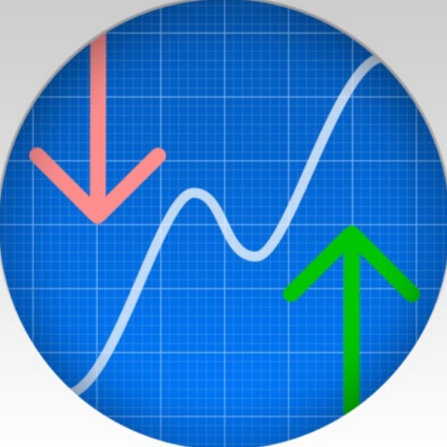 Аватар канала Indicator: акции, финансы, инвестиции