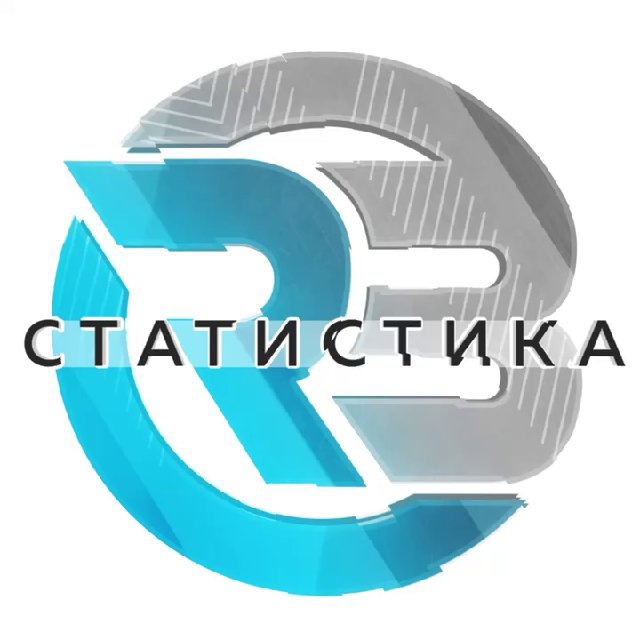 Аватар канала Raidbet | Статистика®️