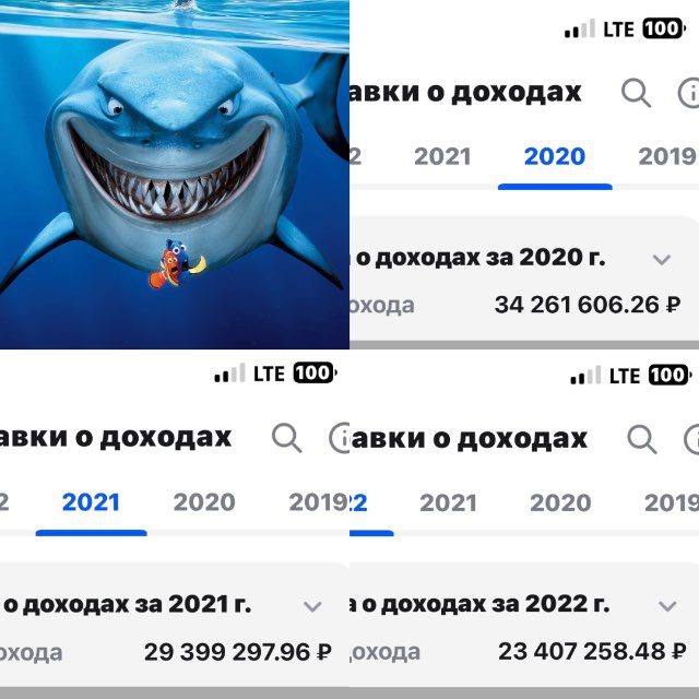 Аватар канала 🏆Лучший трейдер России. Бесплатные советы и инсайды, канал-учебник. TradeShark