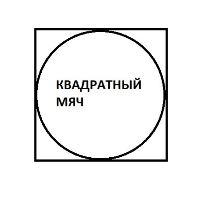 Аватар канала Квадратный мяч | Константин Белов