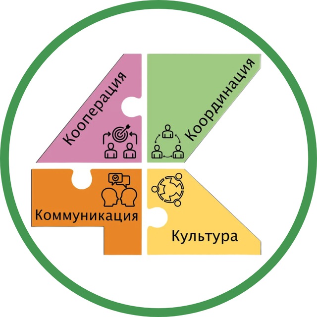 Аватар канала Сильные команды|Пряхина Юлия