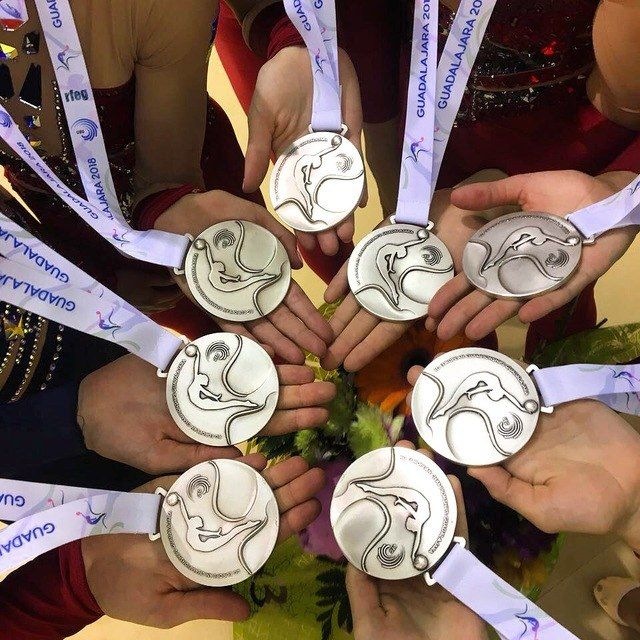 Аватар канала Ukrainian 🇺🇦 Rhythmic Gymnastics