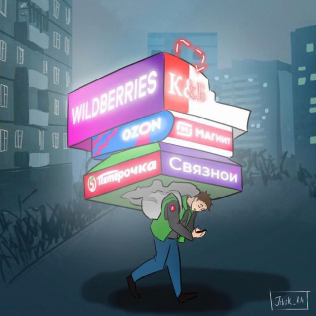 Аватар канала Кухня ритейла