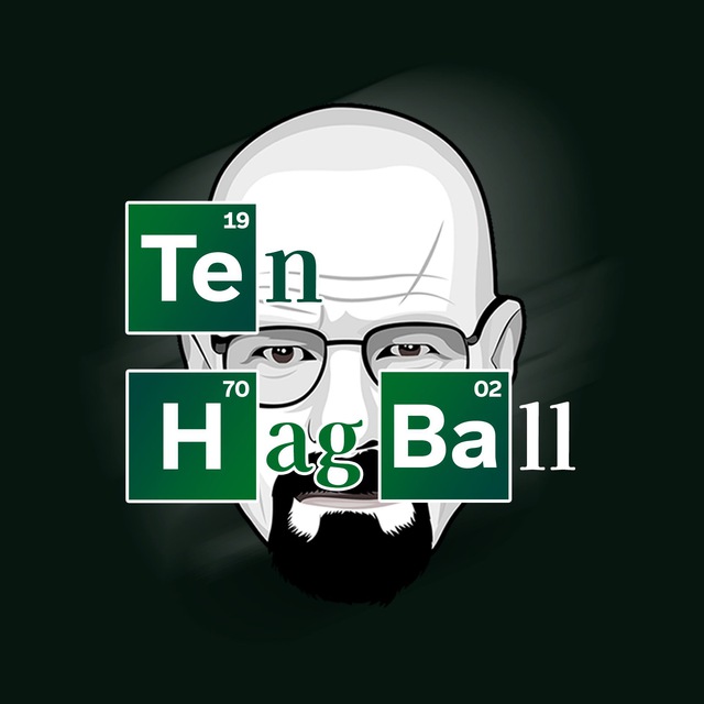 Аватар канала Тen Hag ball ✍️🔴