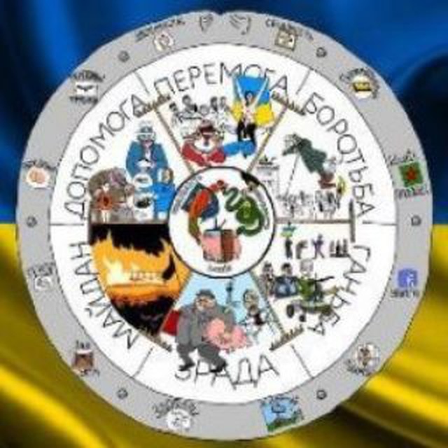 Аватар канала Колесо Генотьбы