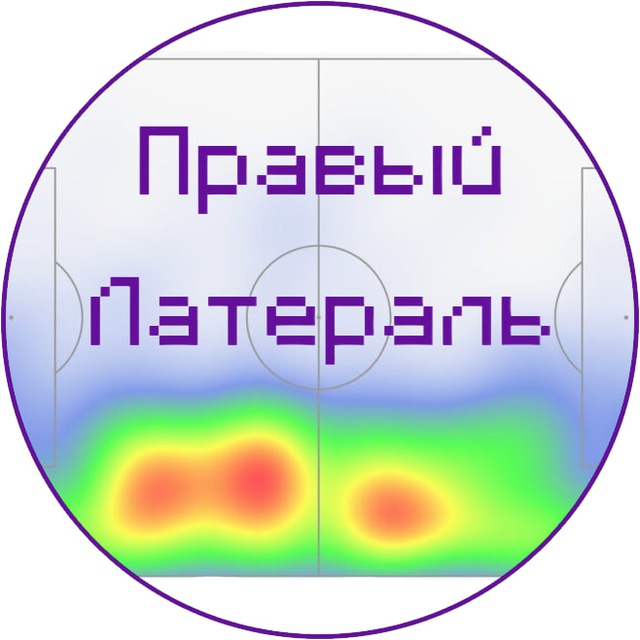 Аватар канала Правый Латераль