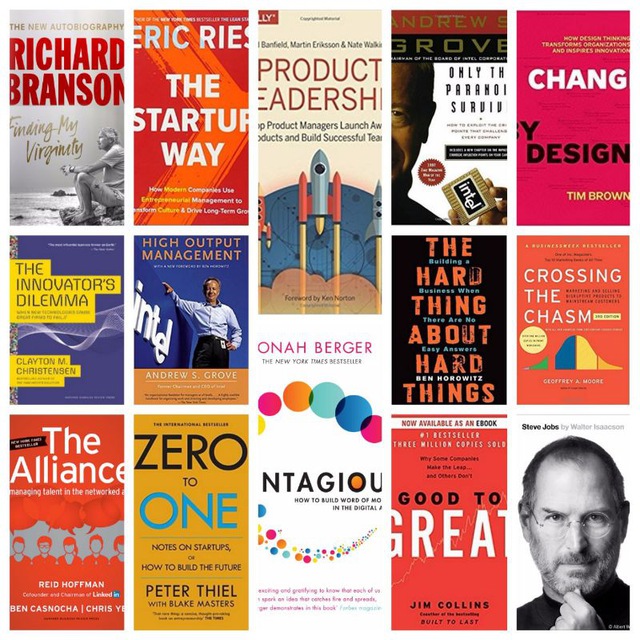 Аватар канала Business | Marketing & Startup Books Lessons