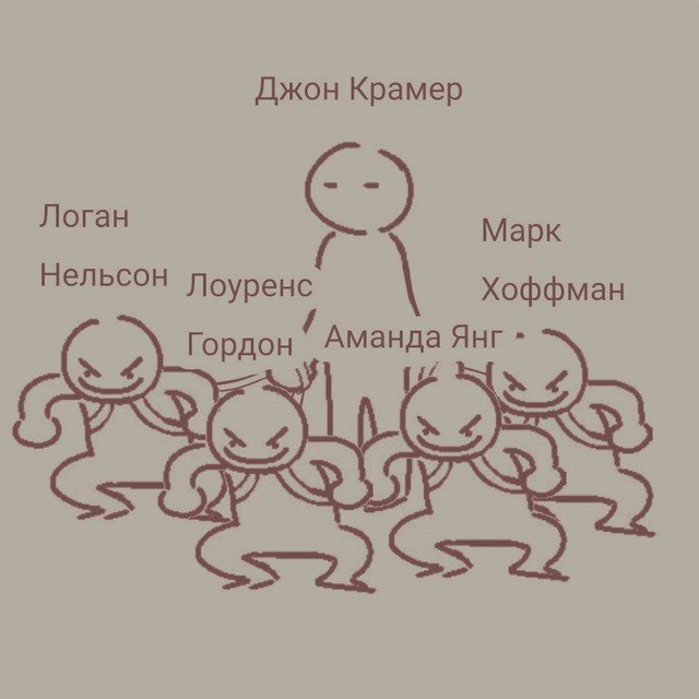 Аватар канала Креветочная 📷🦐