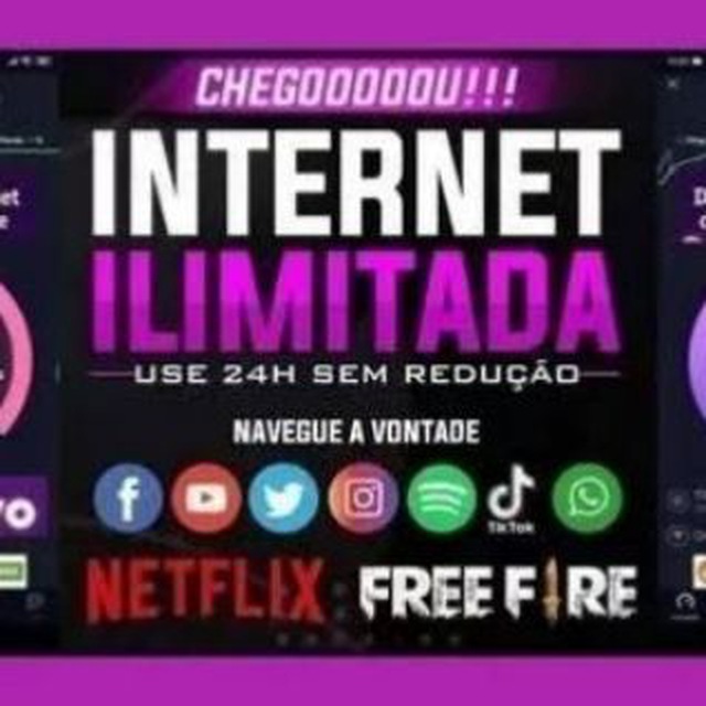 Аватар канала INTERNET GRATIS