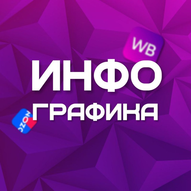 Аватар канала Дизайнеры WB Ozon / Инфографика