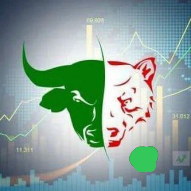 Аватар канала Forex Signal📈