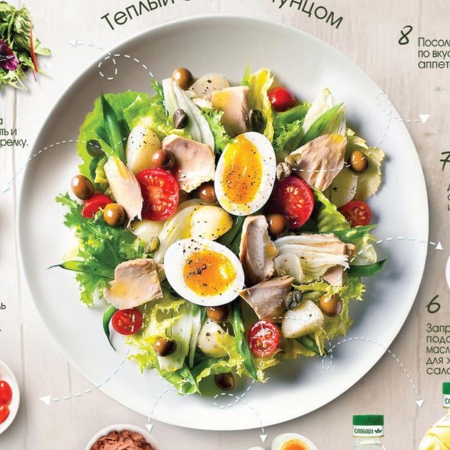 Аватар канала РЕЦЕПТЫ ДИЕТЫ 🥬