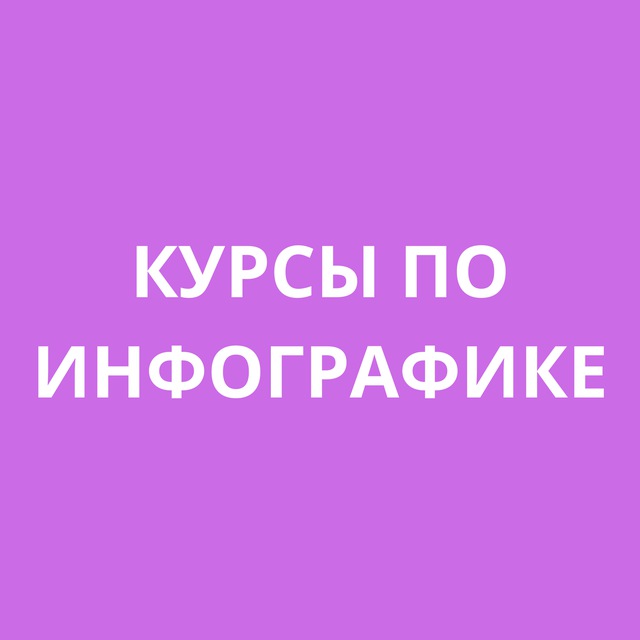 Аватар канала Курсы по инфографике