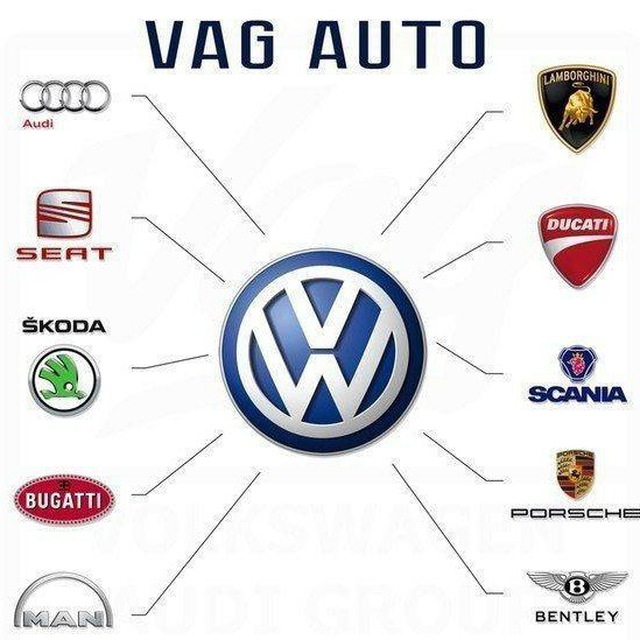 Аватар канала VAG AUTO