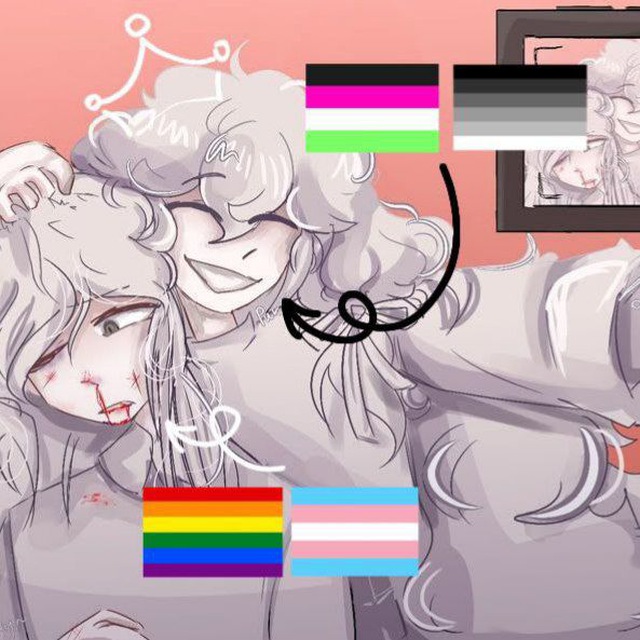 Аватар канала [ANTI]Гетерофобия confession