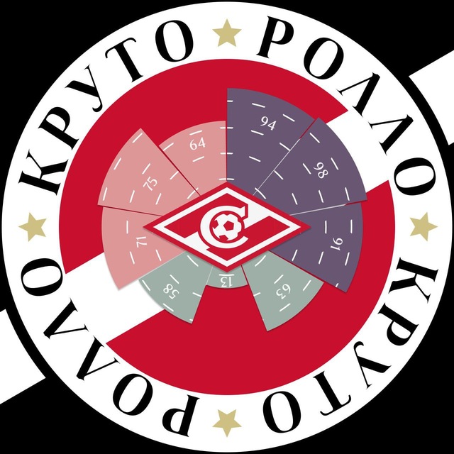 Аватар канала ❤️🤍КрутоРолло о Футболе❤️🤍