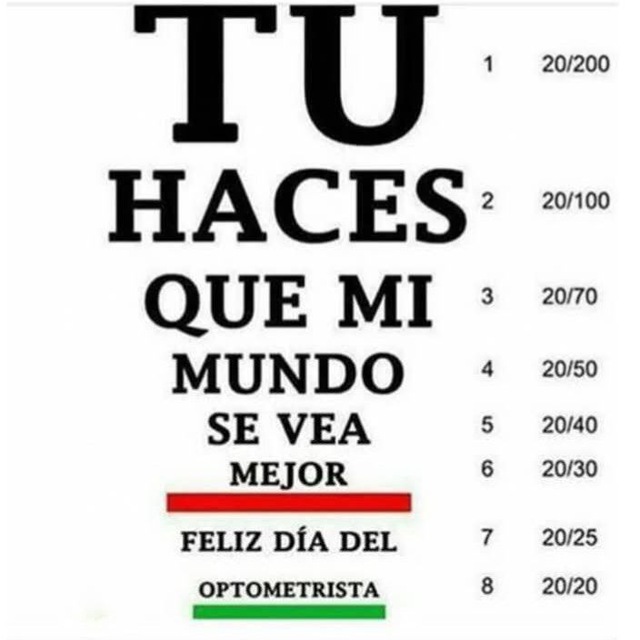 Аватар канала Optometría y óptica 👁️🥼