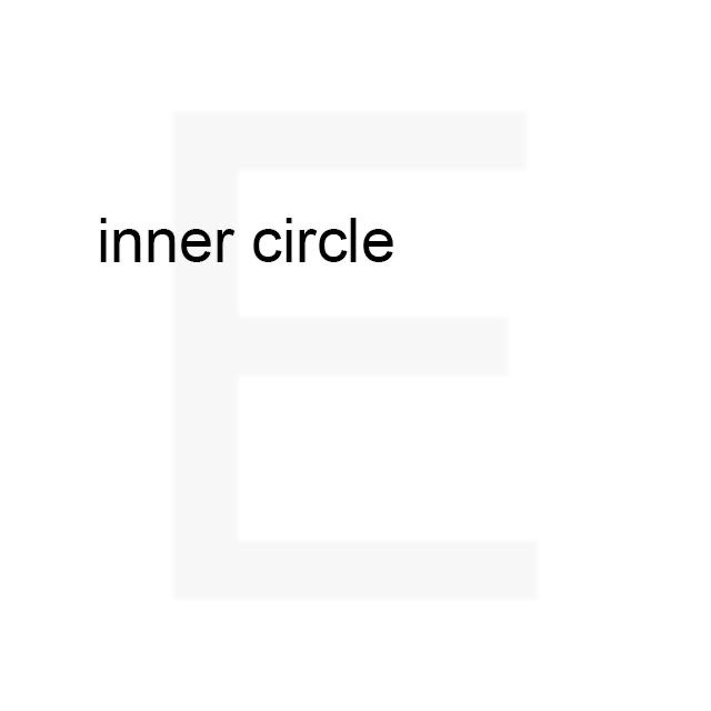 Аватар канала INNER CIRCLE
