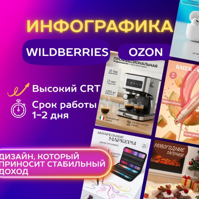 Аватар канала Инфографика для Wildberries и Ozon