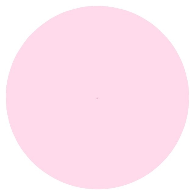 Аватар канала 𓈒 ִ۫ ͜𝐦𝐢𝐳𝐢⫶𝐦𝐩 𓈒 ۫ ུ ִ
